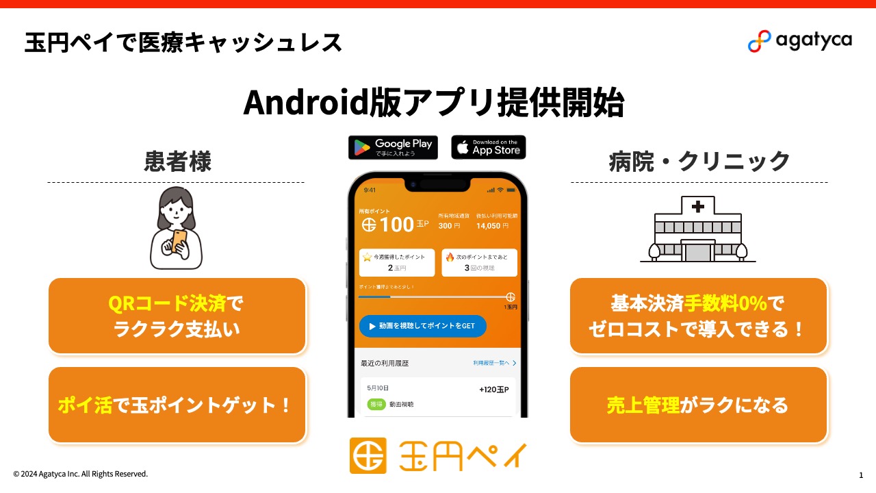 Z世代の約6割が動画広告の視聴後「1日以内」に商品を購入、購入